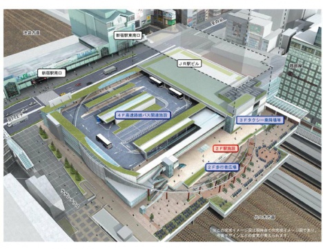 新宿駅南口の新しいターミナル「バスタ新宿」のイメージ