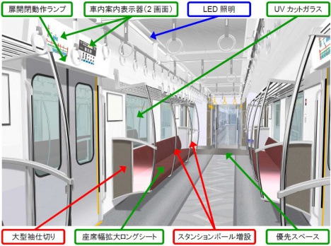 西鉄新型車両「9000形」車内イメージと主な特徴（西日本鉄道ニュースリリースより）