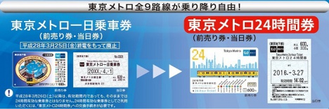 一日乗車券を使用開始から２４時間有効な「東京メトロ２４時間券」に変更（東京メトロニュースリリースより）