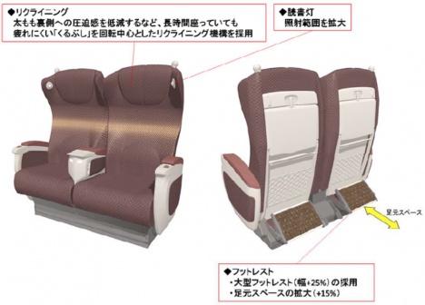 N700Sグリーン車座席の特徴（JR東海プレスリリースより）