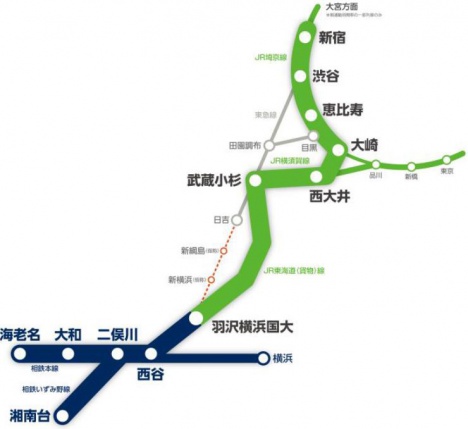 相鉄・JR直通線の路線図