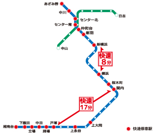 横浜市営地下鉄ブルーライン　快速　停車駅