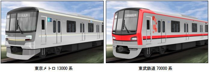 東京メトロ日比谷線 13000系 東武 70000系 発表 相互直通用新型