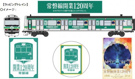 「常磐線開業120周年記念ラッピングトレイン」イメージ（JR東日本ニュースリリースより）