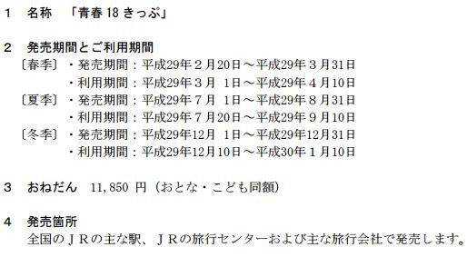 JR各社、2019年春・夏・冬「青春18きっぷ」発売へ | 鉄道ニュース 