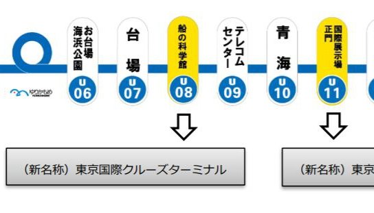 新交通ゆりかもめ 10月1日ダイヤ改正へ 列車増発 始発繰り上げ 鉄道ニュース 鉄道新聞
