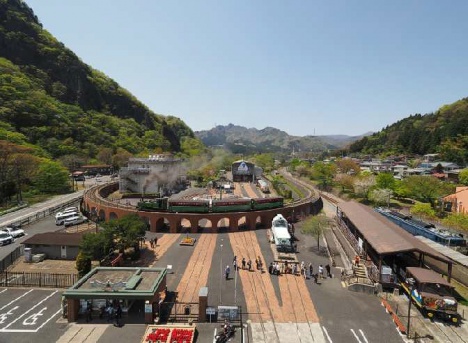 碓氷峠鉄道文化むら