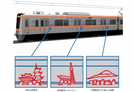 京成電鉄3100形外観イメージ（京成電鉄ニュースリリースより）