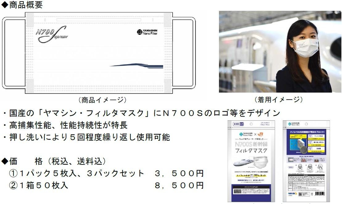 Jr東海鉄道倶楽部 N700sオリジナルマスク販売へ 鉄道イベント グッズ 鉄道新聞