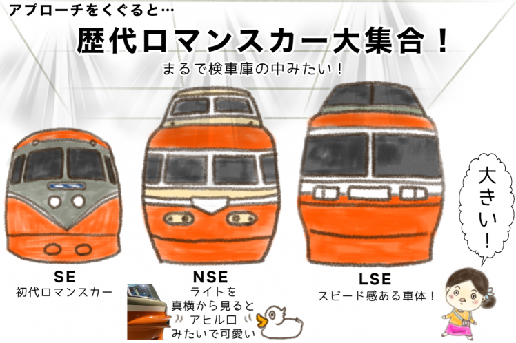 鉄道新聞