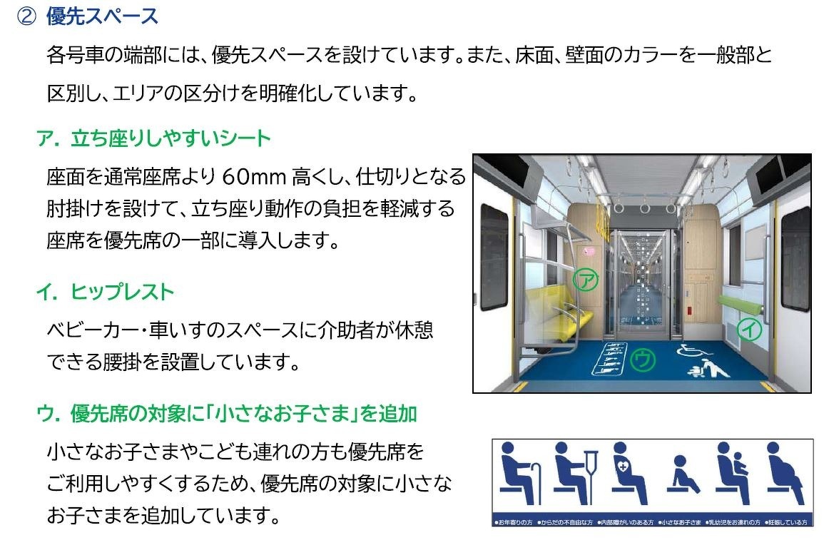 福岡市営地下鉄4000系　優先スペースについて