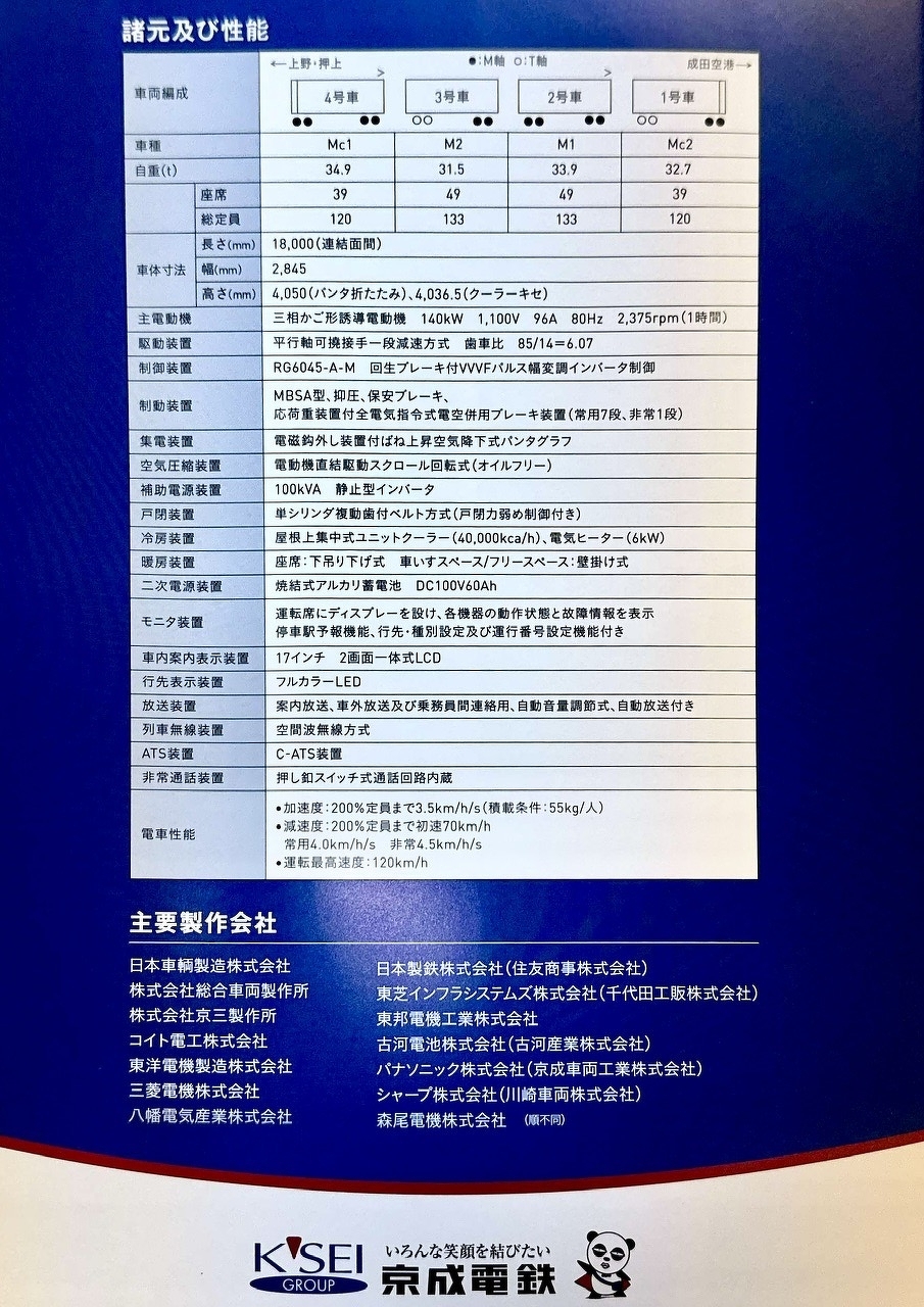 京成3200形諸元表